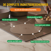 Cook & Pan - Ensemble de 4 protections pour induction Taupe of Mind