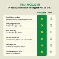 Cook & Pan Vanilla Wokpan 30 cm